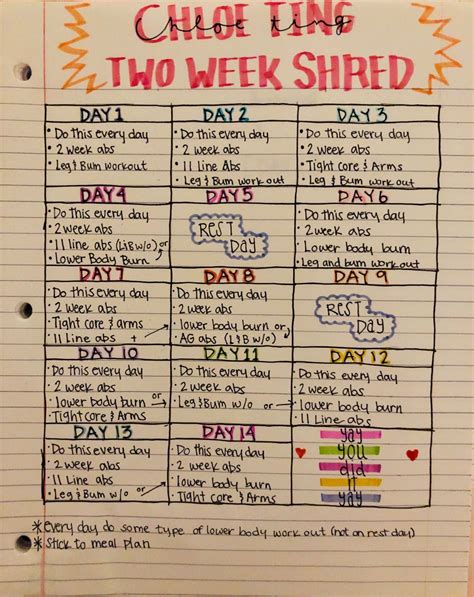 chloe ting meal plan